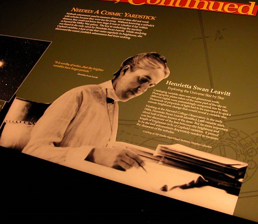 A photograph of Henrietta Swan Leavitt appears on a museum text panel at the Air and Space Museum.