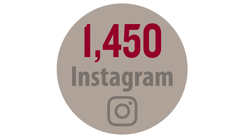 A brown circle on which the words "1,450 Instagram" are written above the Instagram symbol.